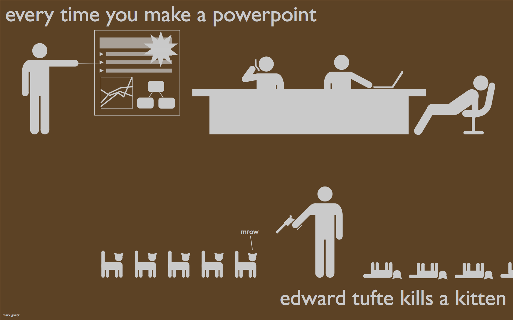 Funny Powerpoints To Download