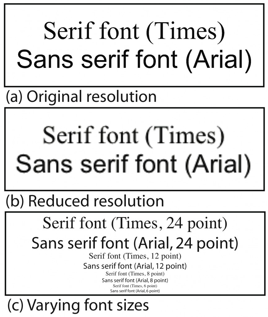 Why you should use sans serif fonts for figures, posters, and slides ...